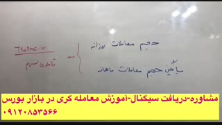 آموزش آنلاین خرید و فروش سهام بورس-آموزش تحلیل تکنیکال و بنیادی-سود 100% تضمینی