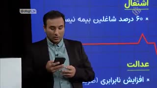 چشم انداز اقتصاد ایران بر اساس گزارش مرکز پژوهش‌های مجلس - چوب خط 19 خرداد