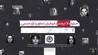 آمریکا یکی از ۱۰ کشور خطرناک جهان برای زنان  - آمریکا منفی بیست