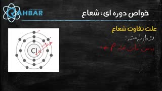 خواص دوره ای در جدول تناوبی؛ شعاع اتمی و یونی .