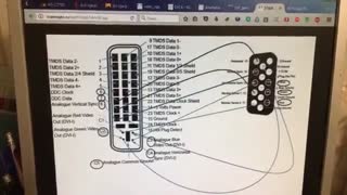 نحوه ساخت مبدل Dvi-I به VGA
