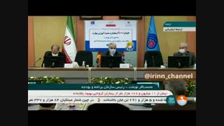 برای اشتغال یک میلیون نفر، باید هر سال بالغ بر ۶۶۰ هزار میلیارد تومان سرمایه‌گذاری کنیم