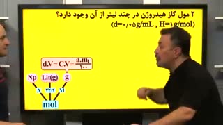 تکنیکی بی نظیر برای تبدیل واحد در یک ماده|شیمی حرف آخر_