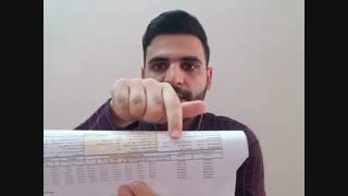 وام 4 درصدی بدون ضامن،سند و وثیقه