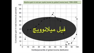 امید به آینده : توهم یا واقعیتی در پیش رو (پارت دوم)