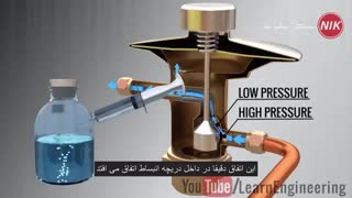 نحوه عملکرد سیستم تهویه مطبوع کولر گازی چگونه است؟