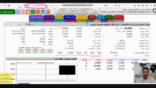 خریدو فروش حقیقی و حقوقی