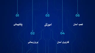 نرم افزار حسابداری بین المللی
