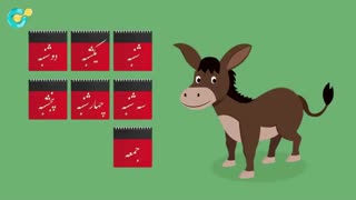 تست هوش تصویری