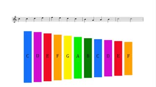 آموزش بلز (آهنگ شماره 1 مجموعه آهنگ شاد)