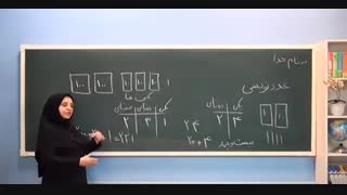 اموزش ریاضی پنجم دبستان Lohegostaresh.com