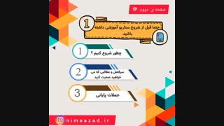 آموزش تولید محتوا با گوشی حرفه ای