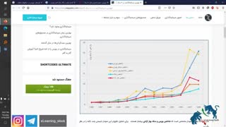 Stocks initial process HighRes Gesmat2