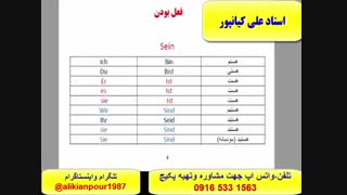 قویترین وسریعترین روش آموزش زبان آلمانی و آمادگی آزمون گوته