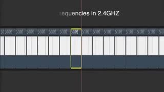 نحوه کار اسپیکر بلوتوثی