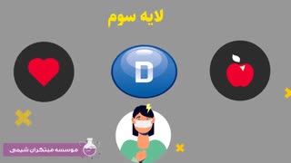 ببینید تا کرونا نگیرید!