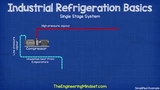 آمونیاک مرک آلمان | 09108165668 فروش