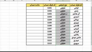 آموزش اکسل (قسمت پنجم)