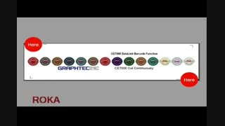 سیستم بارکد دیتالینک در دستگاه گرافتک CE 7000