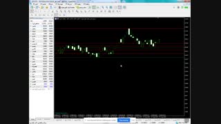 وبینار آموزش بورس - جلسه ششم - تحلیل تکنیکال 2