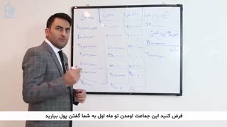 بزرگ ترین راز کلاهبرداری تاریخ