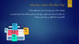 سئو سایت چندزبانه : نحوه لینک بیلدینگ