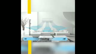 خرید و تعمیر کولر گازی میتسوبیشی در فروشگاه بادبزن