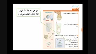 ماده تغییر می کند