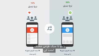 این روش تبلیغات معجزه می کند
