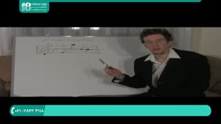 آموزش ترتیب دیز و بمل در سرکلید ( تئوری موسیقی )