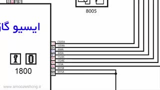 آموزش سی ان جی