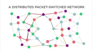 What is the Internet?