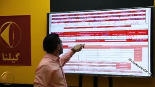 توضیح صفر تا صد کارنامه کنکور قسمت اول (کنکور آسان است)