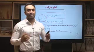 استاد عباس فتوحی - فیزیک دوازدهم - فصل 1 - پارت 1 اصلاح فرم صورت