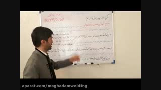 پکیج های اموزشی گروه فنی مهندسی جوش وبرش مقدم در سال 98