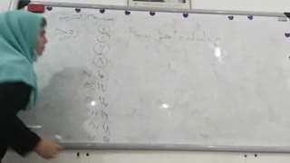 بخش پذیری _عدد 2