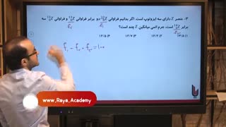 استاد سیروس شهجردی - پیش بینی سوالات شیمی کنکور