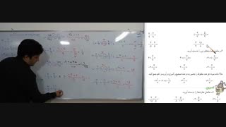 ریاضی هشتم- فصل اول-درس سوم-قسمت 4- جمع و تفریق اعداد گویا کاردرکلاس صفحه 12 و 13