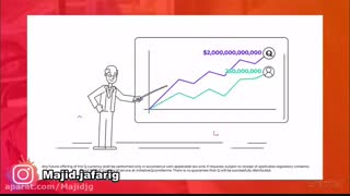 ثبت نام ارز Q