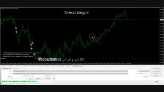 اکسپرت قدرتمند سوپربتمن فارکس