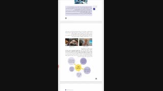 جلسه دوم کاربرد فناوری نوین سمانه اعراب