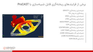دوره آموزشی شبیه سازی فرایندهای ریخته گری ProCAST