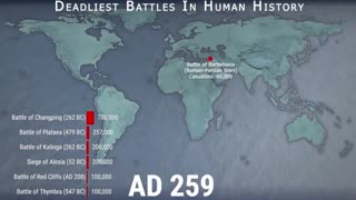 مرگبارترین جنگ‌های طول تاریخ بشریت با بیشترین تعداد تلفات