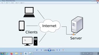 02 - درس طراحی و توسعه وب پیشرفته