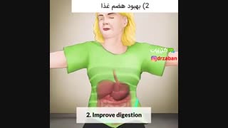 یک دقیقه انگلیسی با دکتر زبان-فصل 37 -ویدئو شماره 1