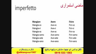 قویترین روش آموزش زبان ایتالیایی -استاد علی کیانپور