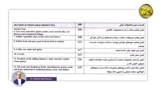 آموزش صادرات 