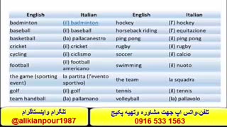 قویترین پکیج خودآموز ایتالیایی باروش تضمینی استاد علی کیانپور