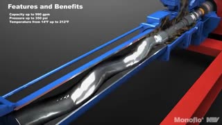 طرز کار مونوپمپ