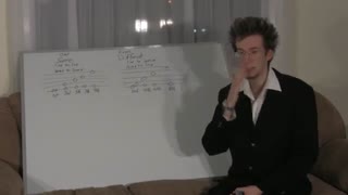 آموزش تئوری موسیقی فورمنزیچ - 16